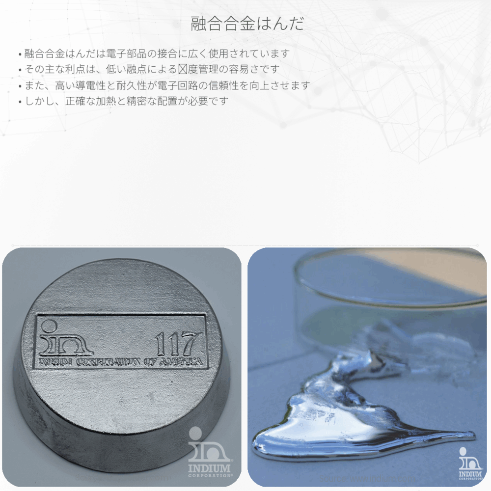融合合金はんだ