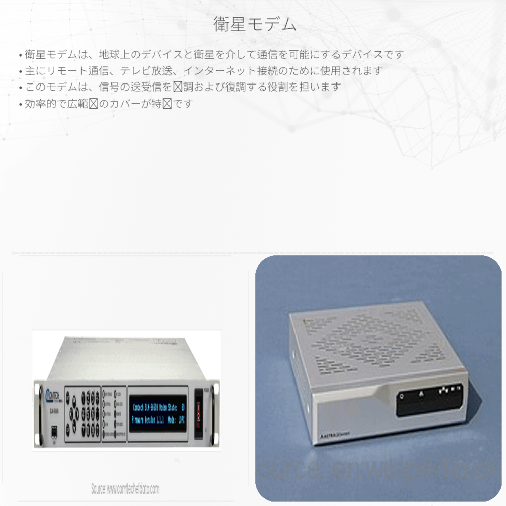 衛星モデム