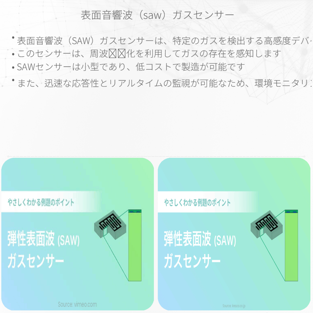 表面音響波（SAW）ガスセンサー