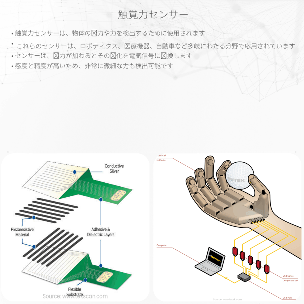 触覚力センサー