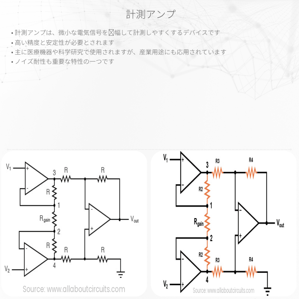 計測アンプ