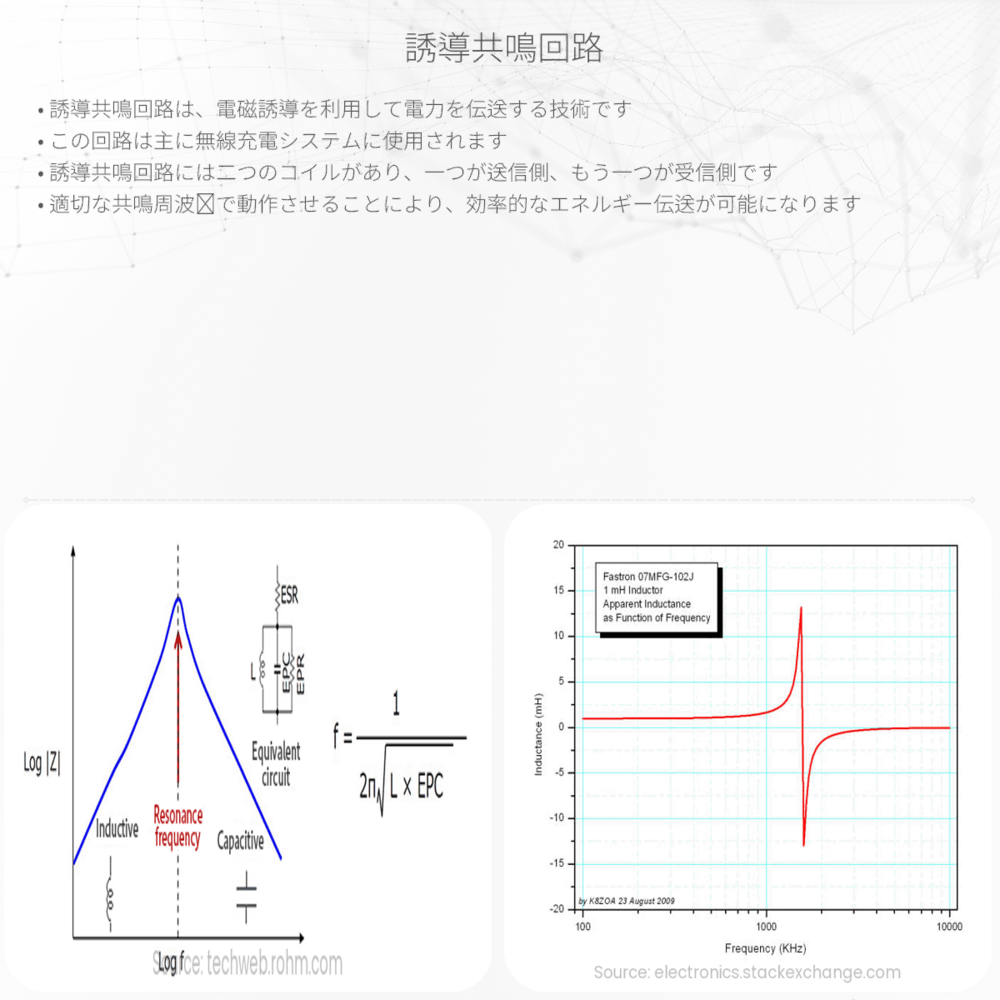 誘導共鳴回路