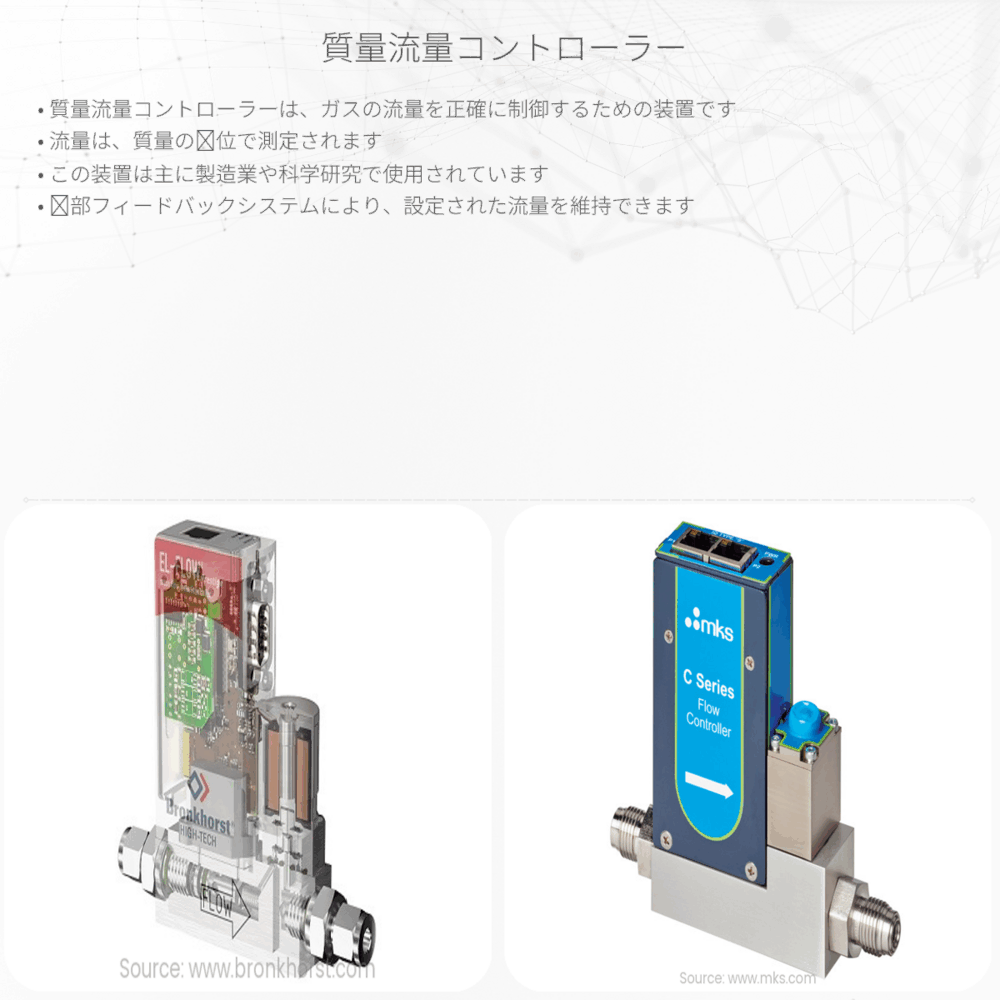 質量流量コントローラー