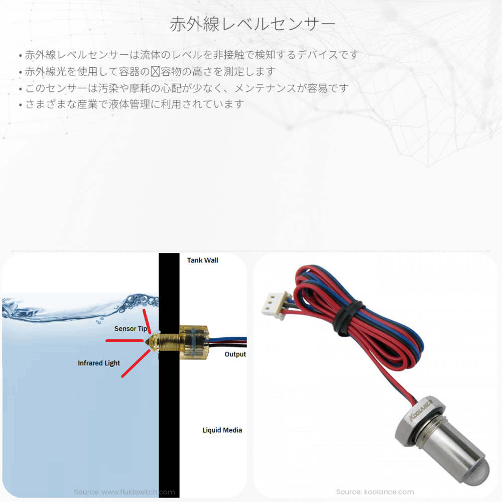 赤外線レベルセンサー