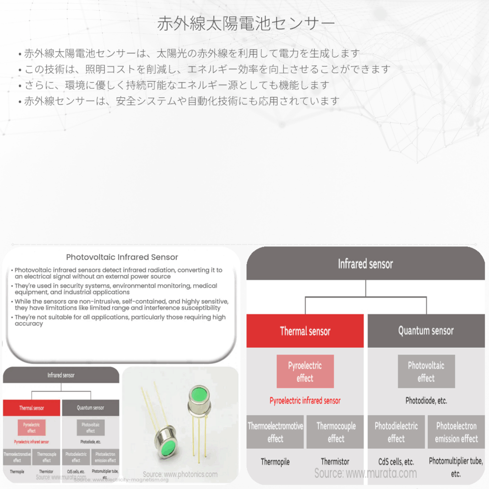 赤外線太陽電池センサー