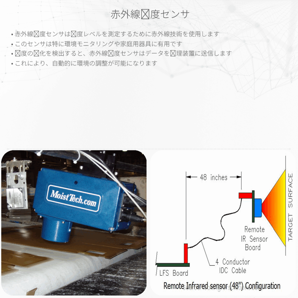 赤外線湿度センサ