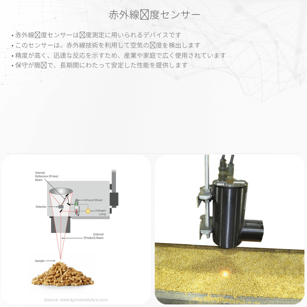 赤外線湿度センサー