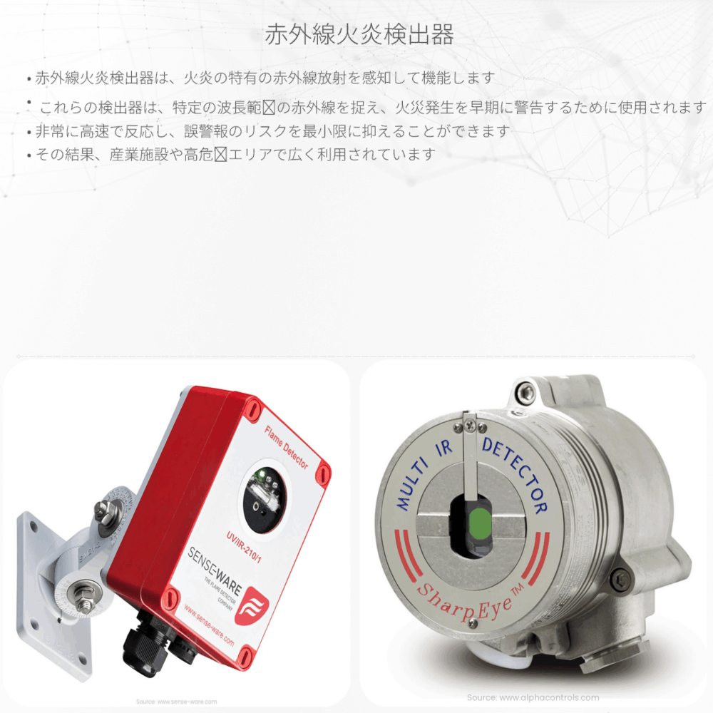 赤外線火炎検出器