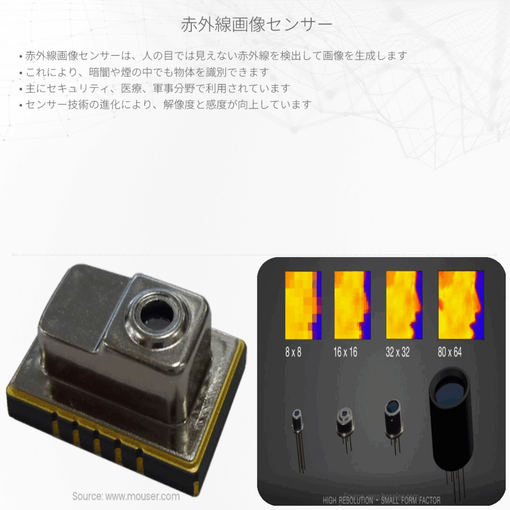 赤外線画像センサー