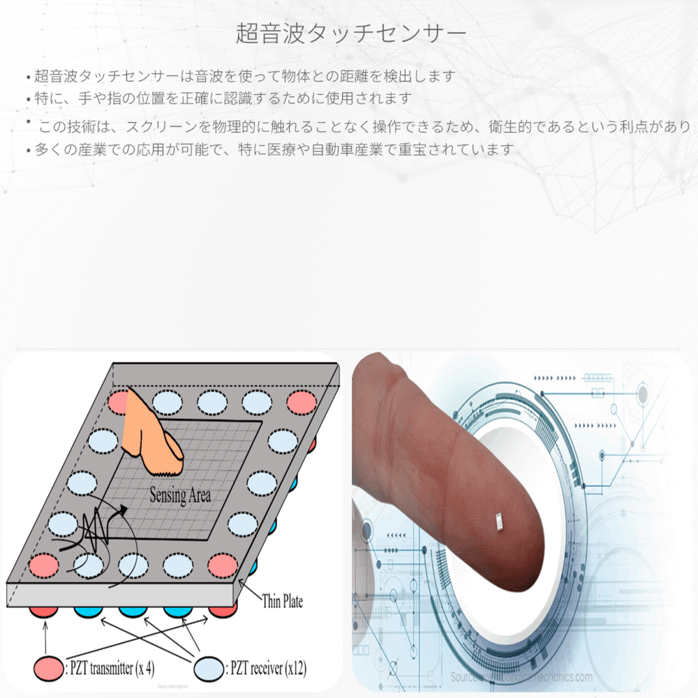 超音波タッチセンサー