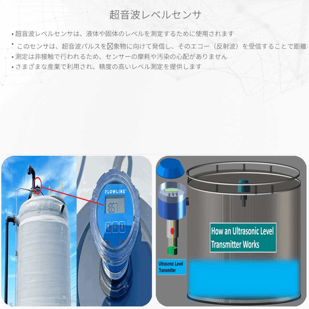 超音波レベルセンサ