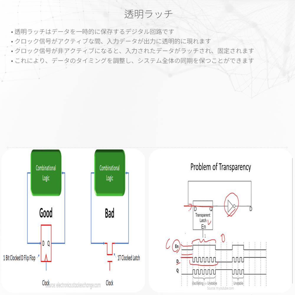 透明ラッチ