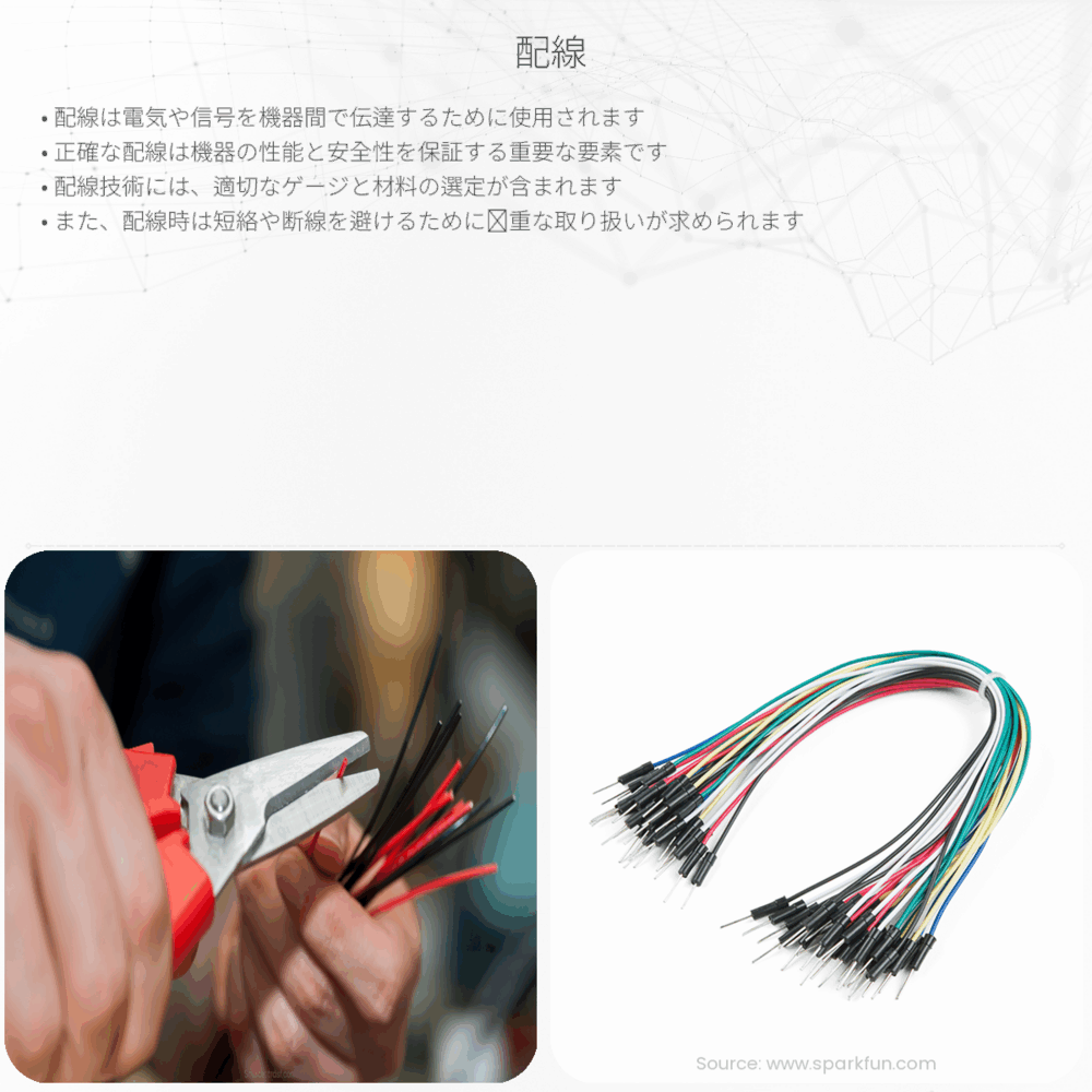 配線