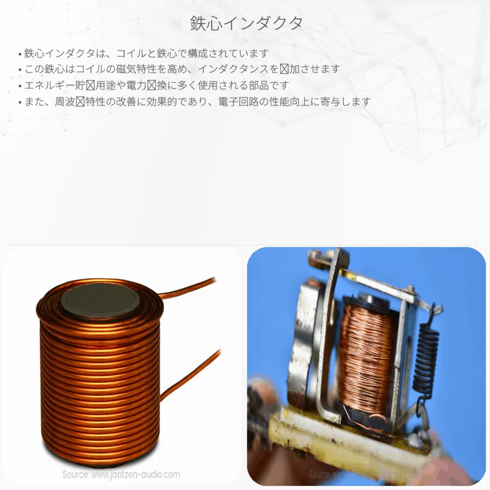 鉄心インダクタ