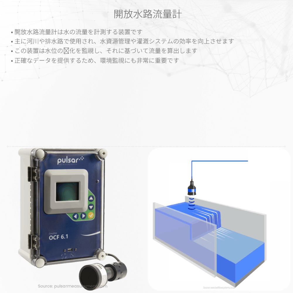 開放水路流量計