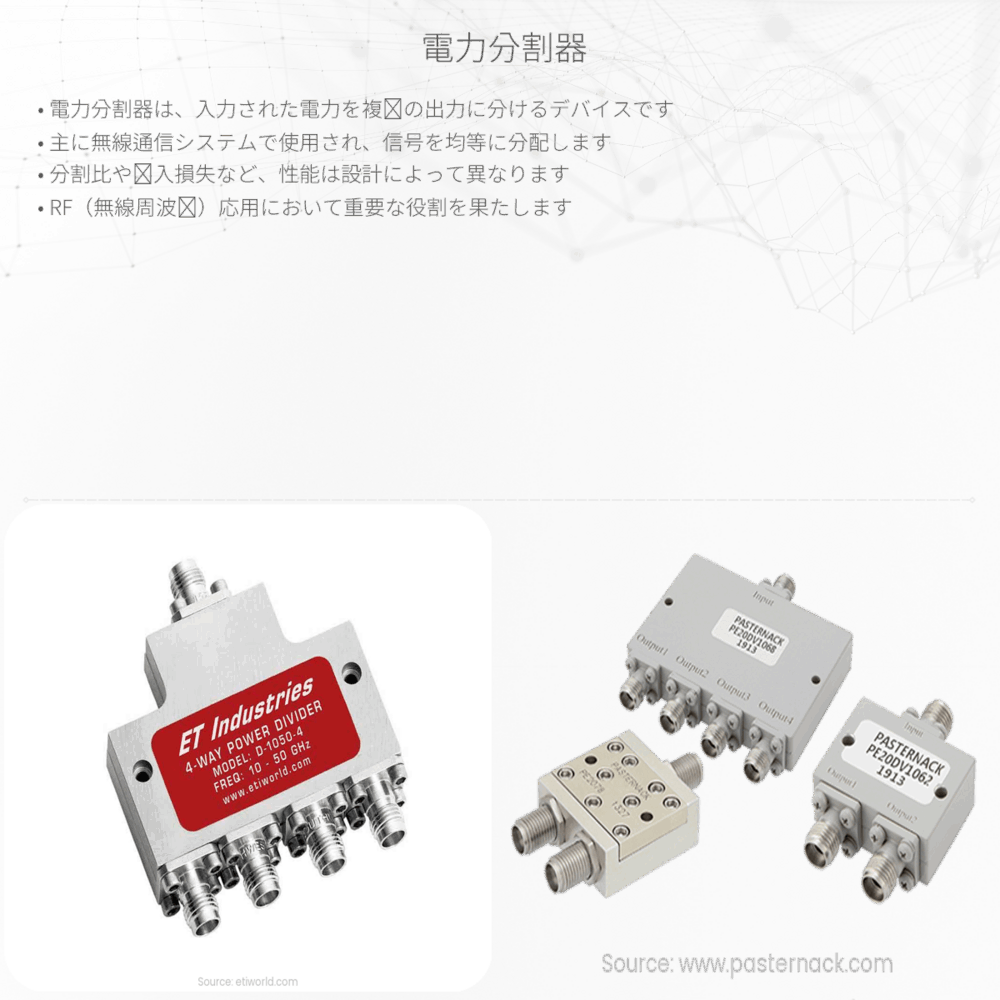 電力分割器