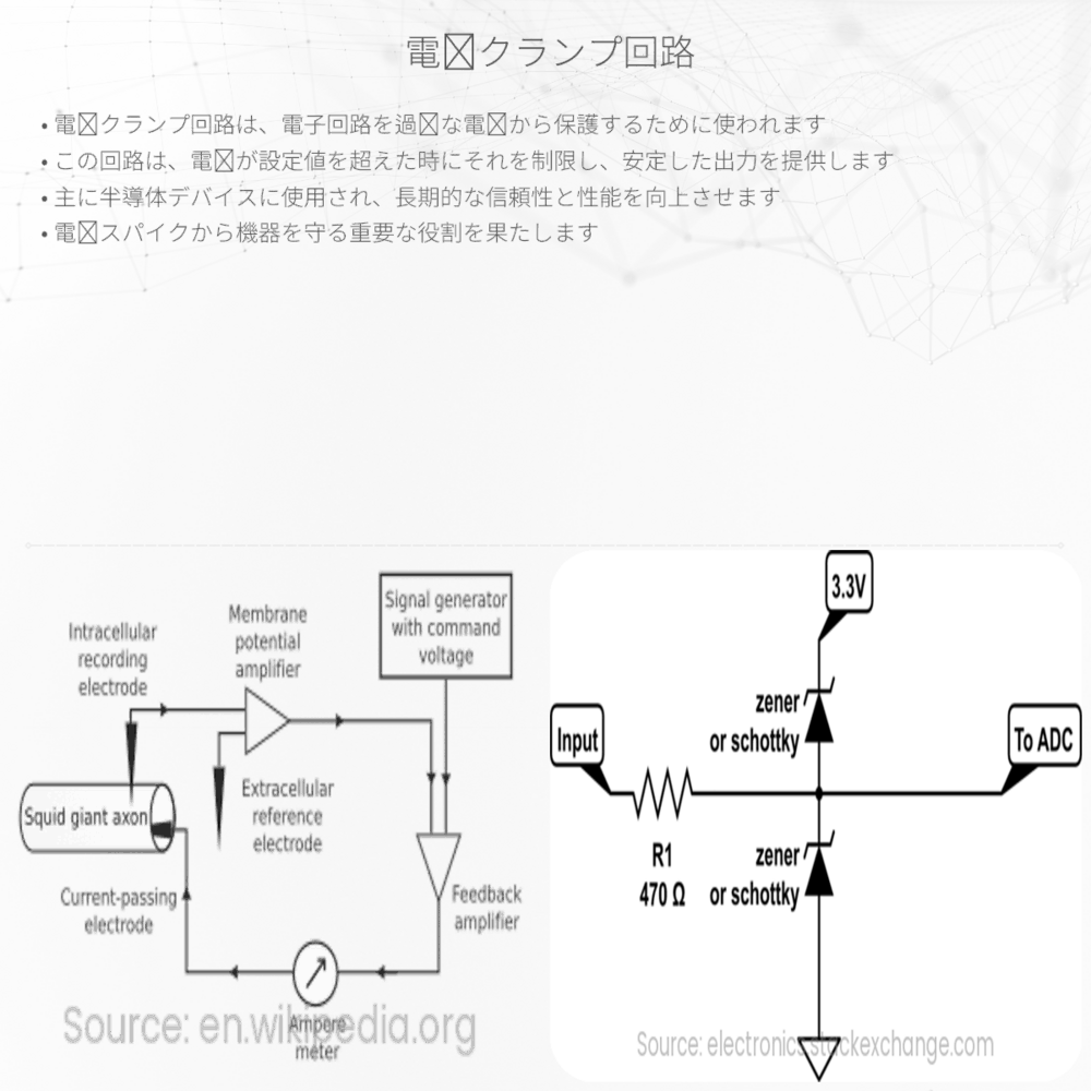 電圧クランプ回路