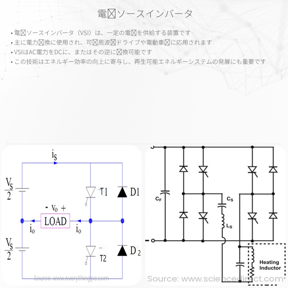 電圧ソースインバータ