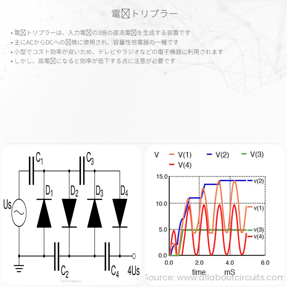 電圧トリプラー