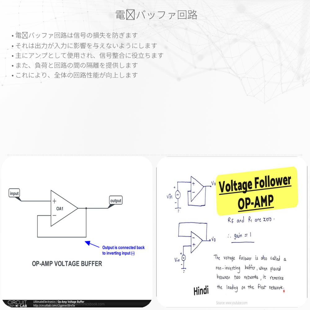 電圧バッファ回路