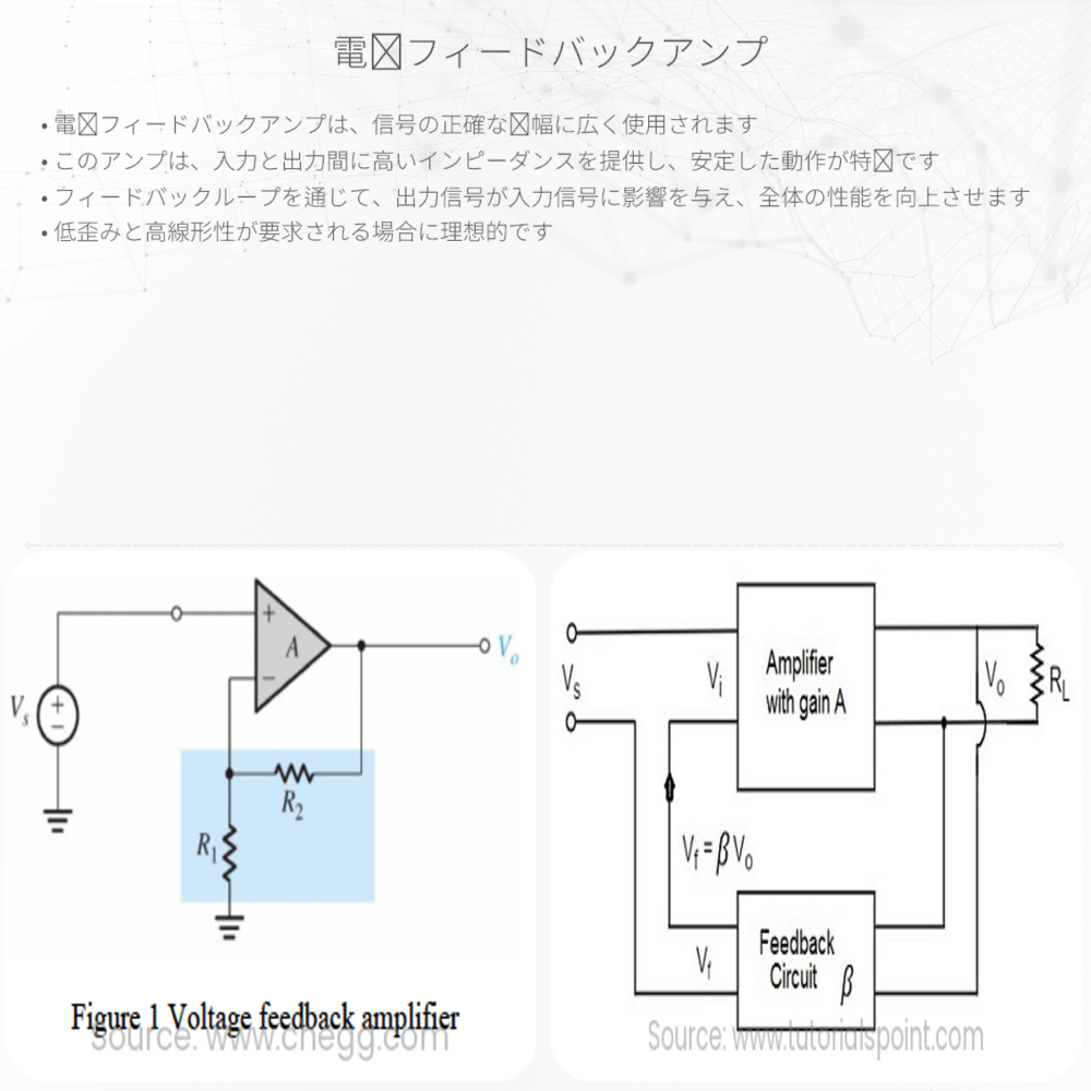電圧フィードバックアンプ