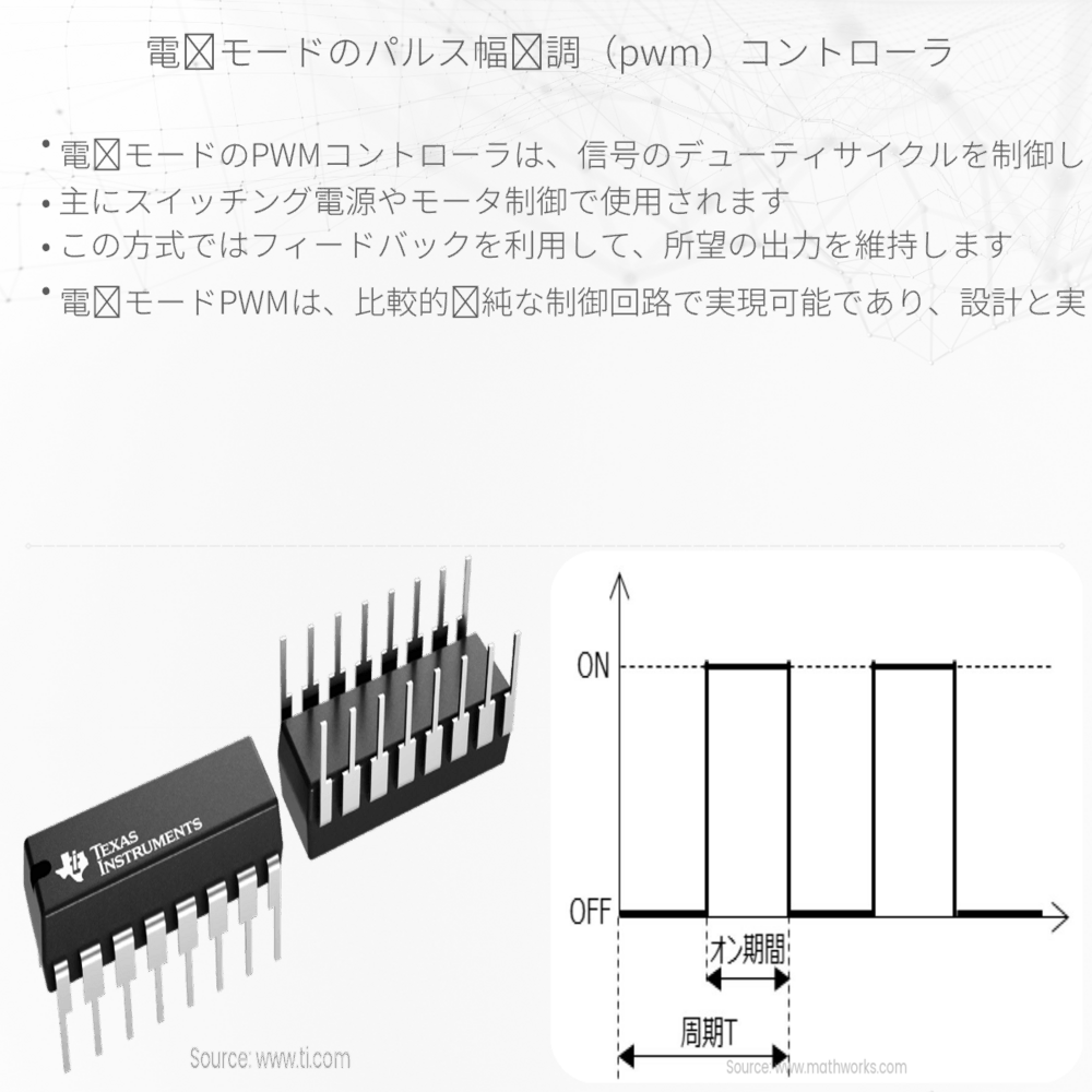 電圧モードのパルス幅変調（PWM）コントローラ