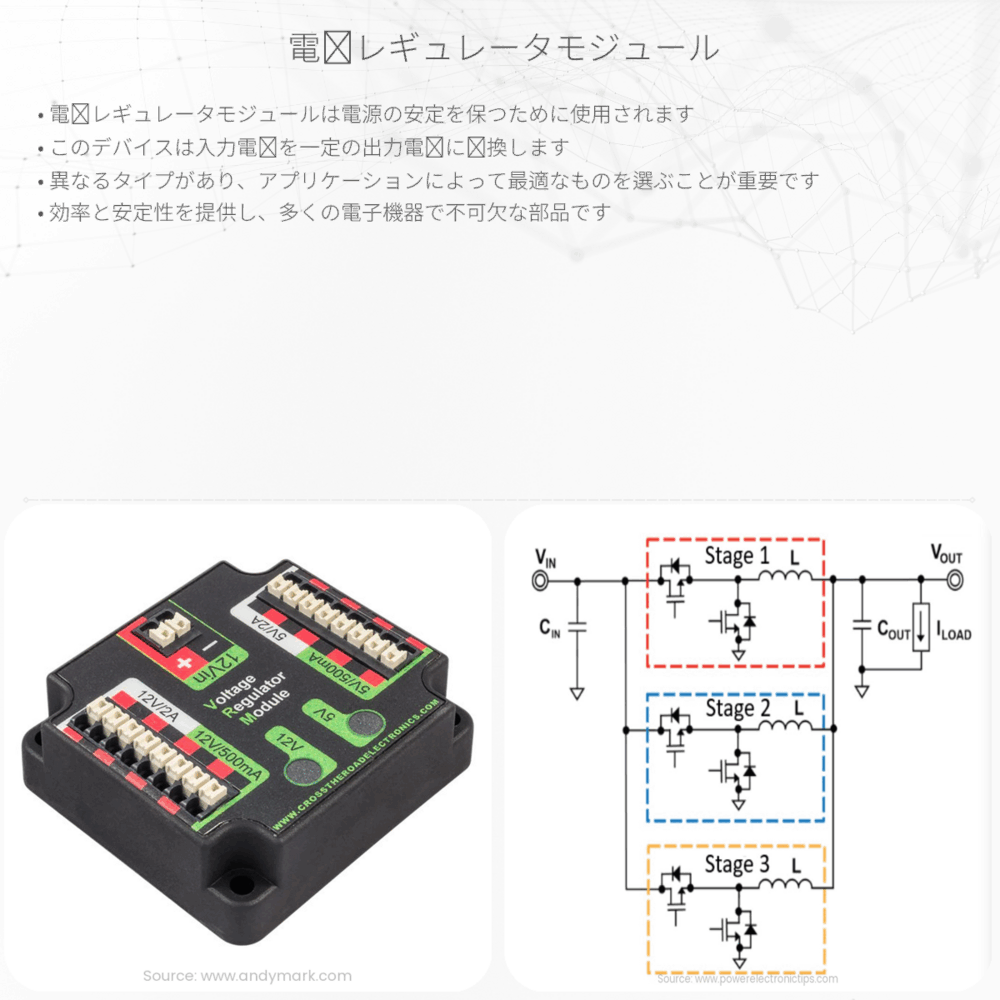 電圧レギュレータモジュール