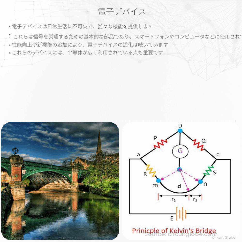 電子デバイス