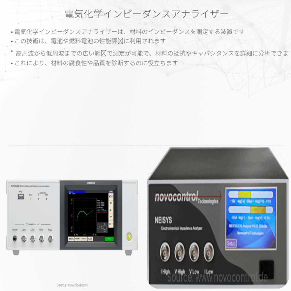 電気化学インピーダンスアナライザー