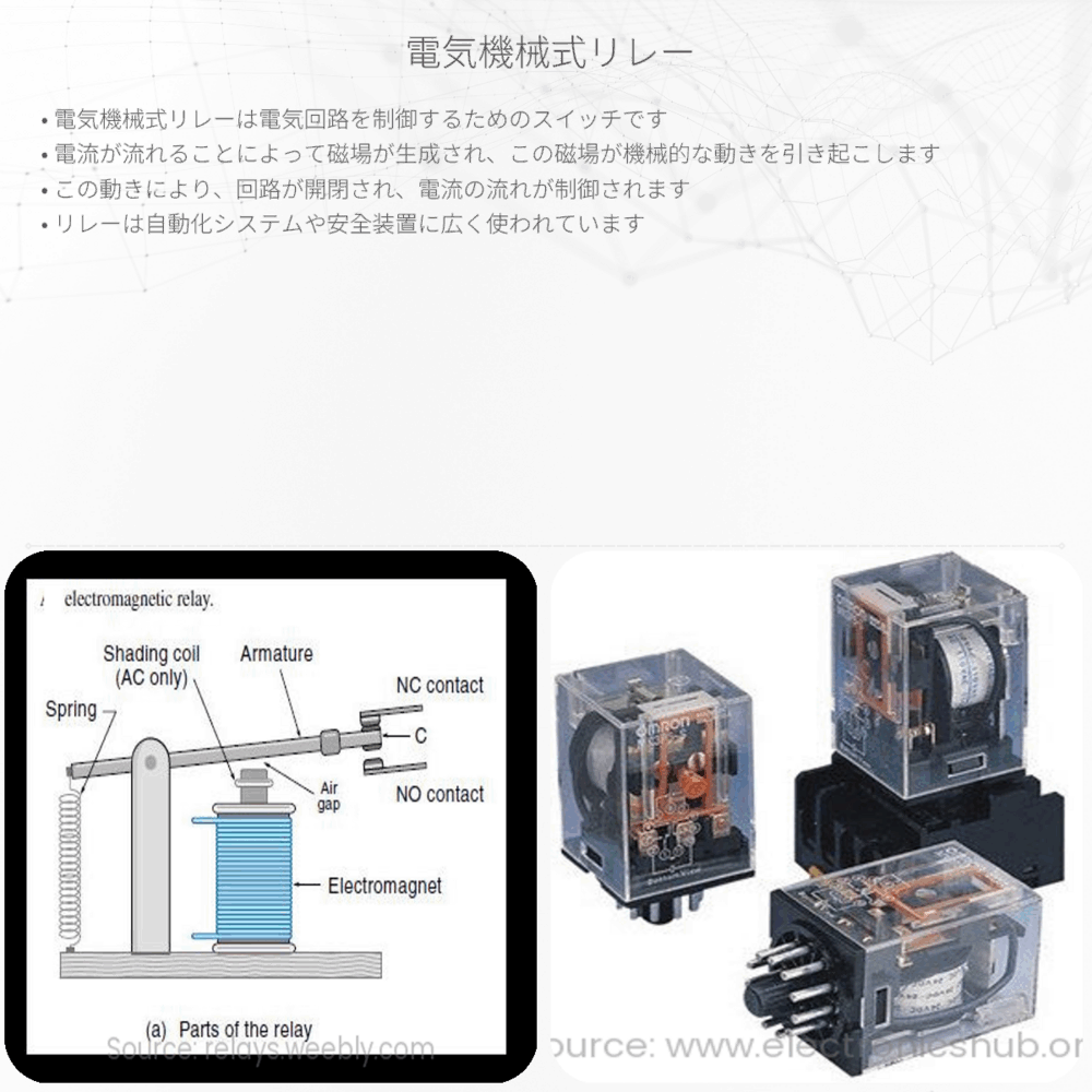 電気機械式リレー