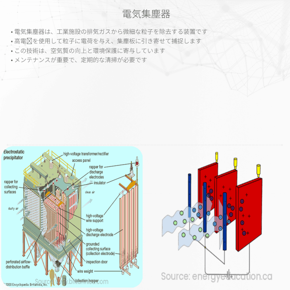 電気集塵器