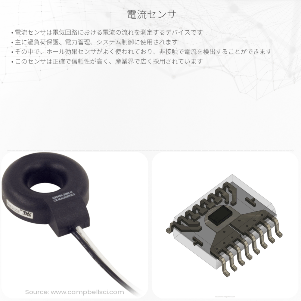 電流センサ