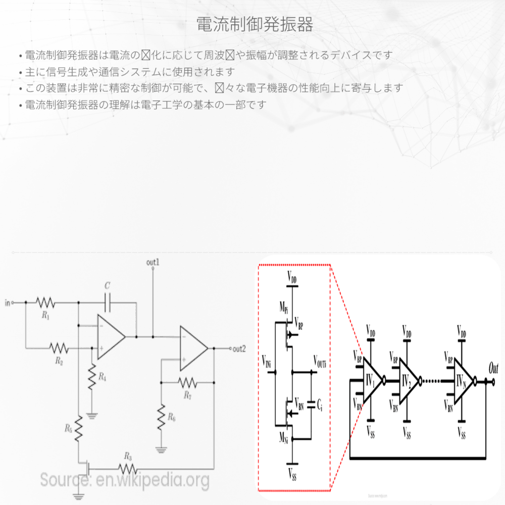 電流制御発振器