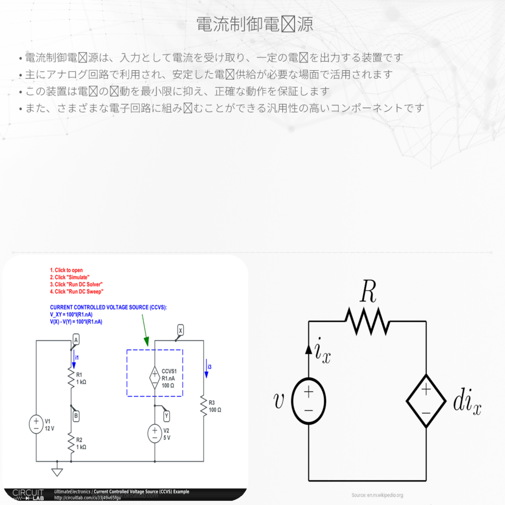 電流制御電圧源