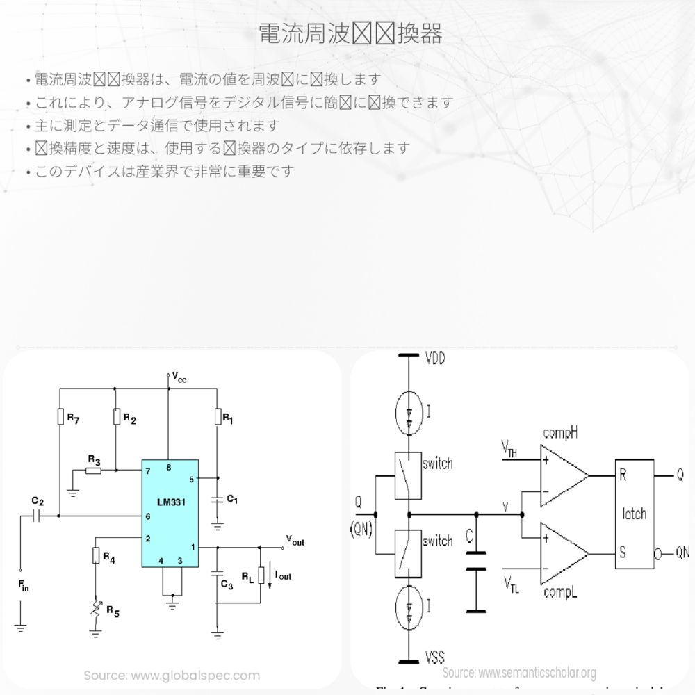 電流周波数変換器