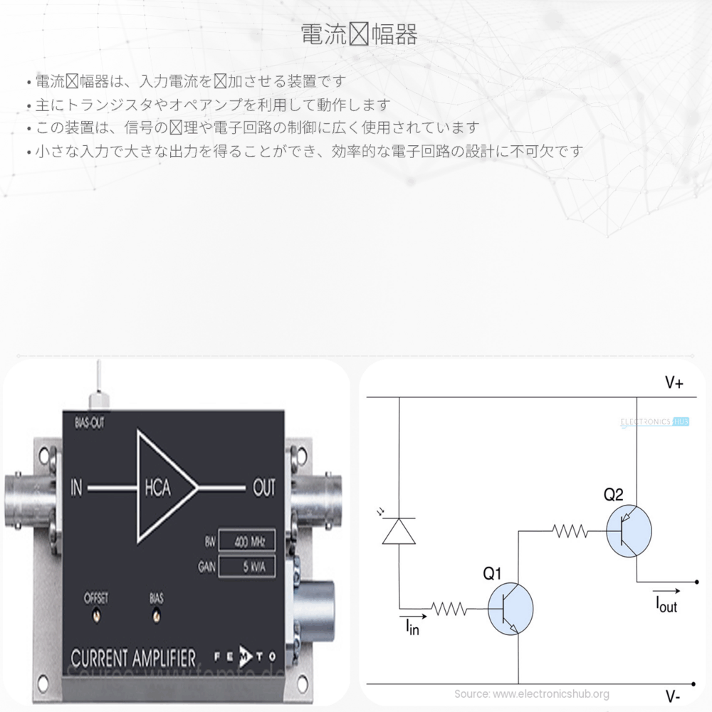 電流増幅器