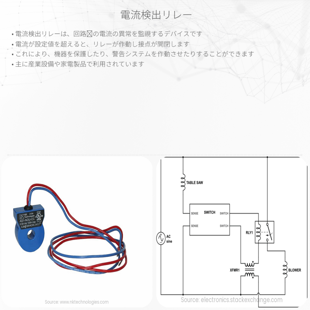 電流検出リレー