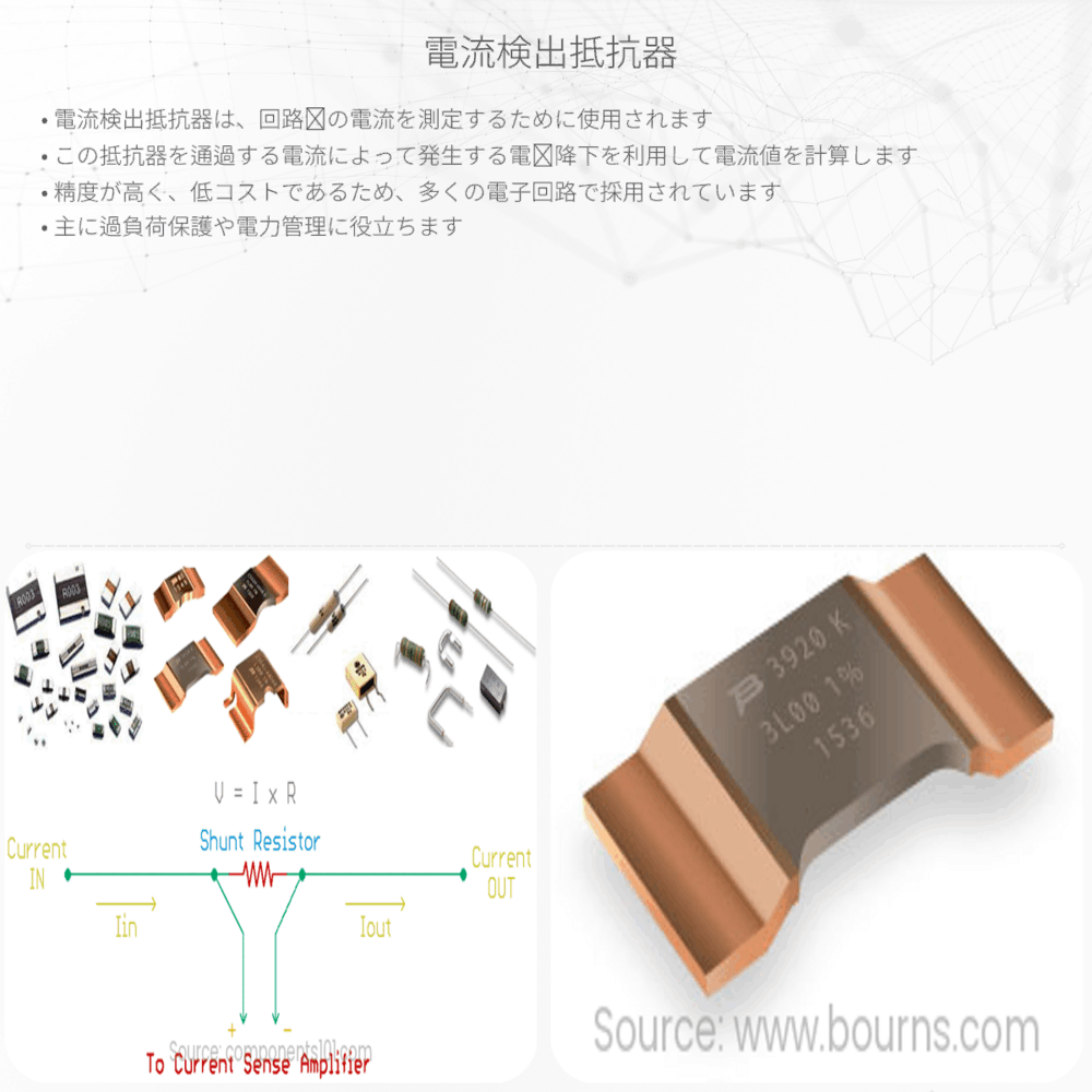 電流検出抵抗器