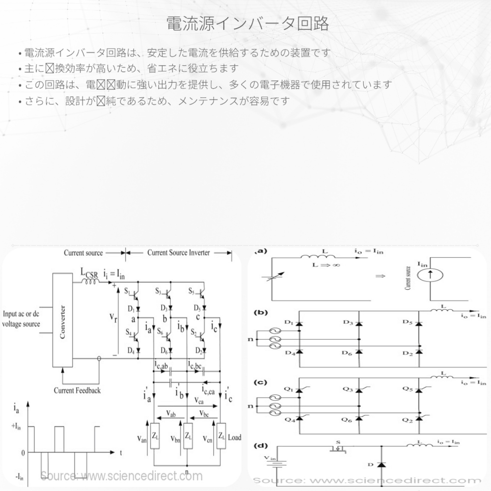 電流源インバータ回路