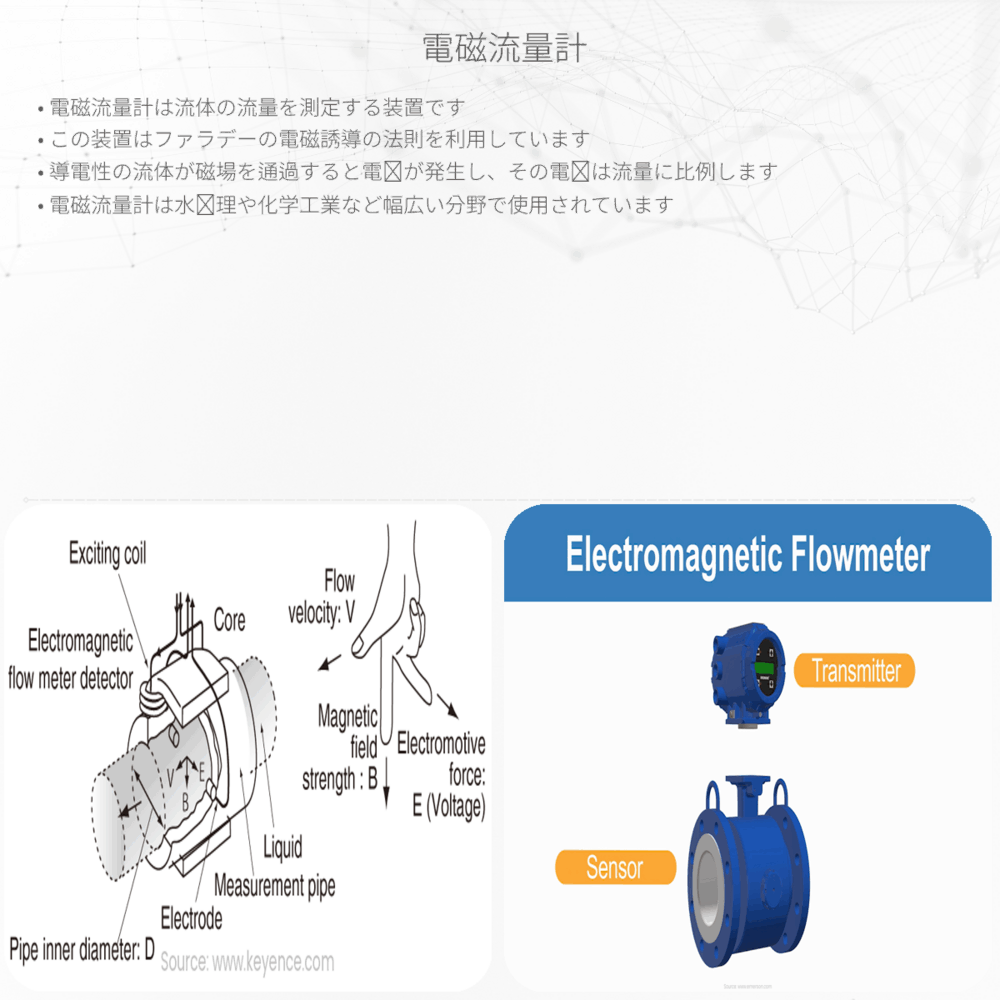 電磁流量計