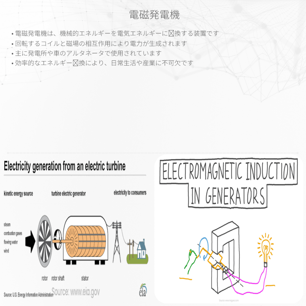 電磁発電機