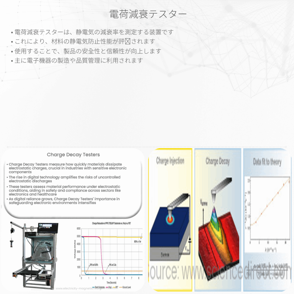 電荷減衰テスター
