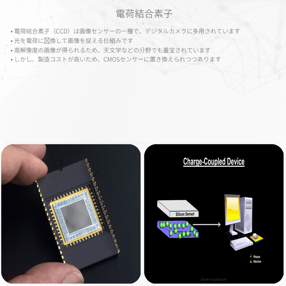 電荷結合素子