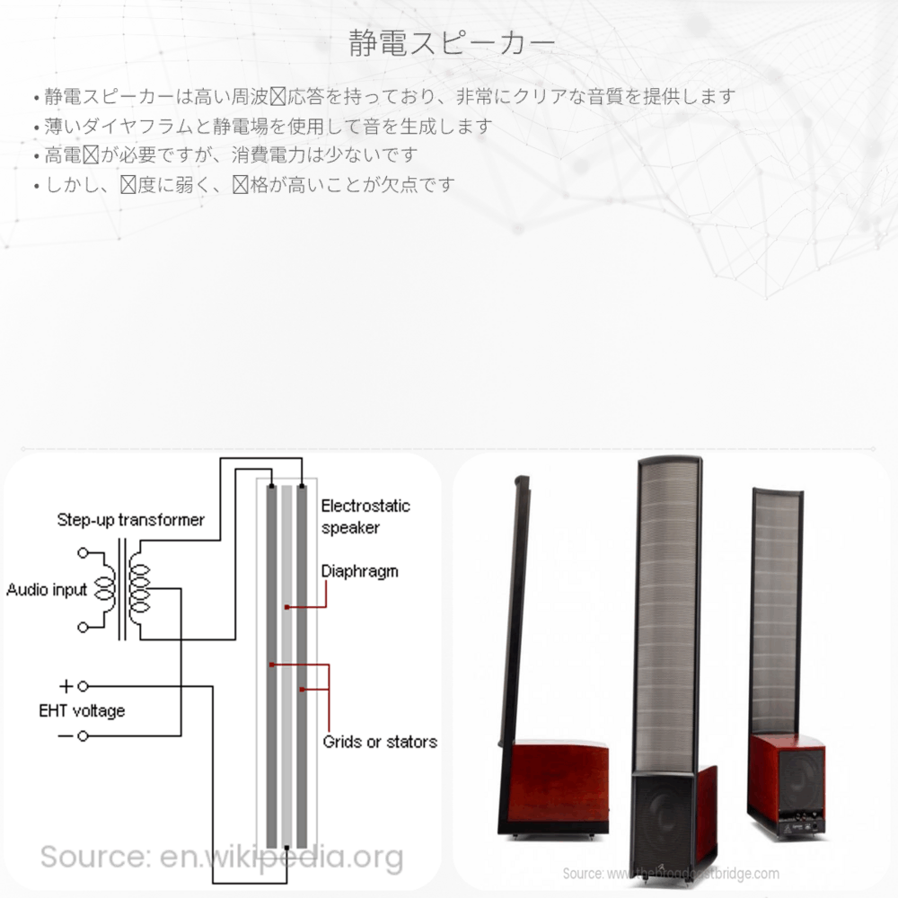 静電スピーカー