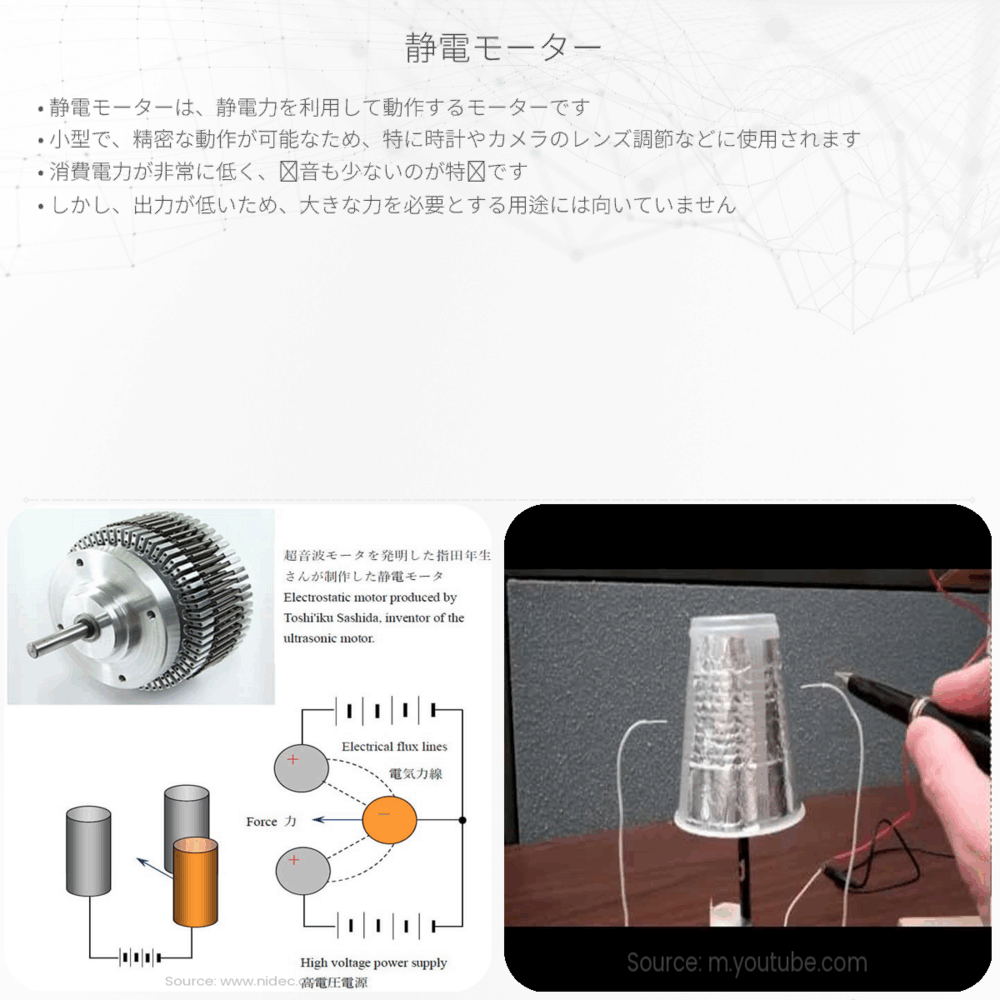静電モーター
