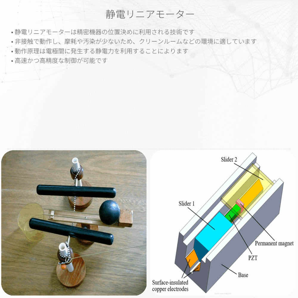 静電リニアモーター