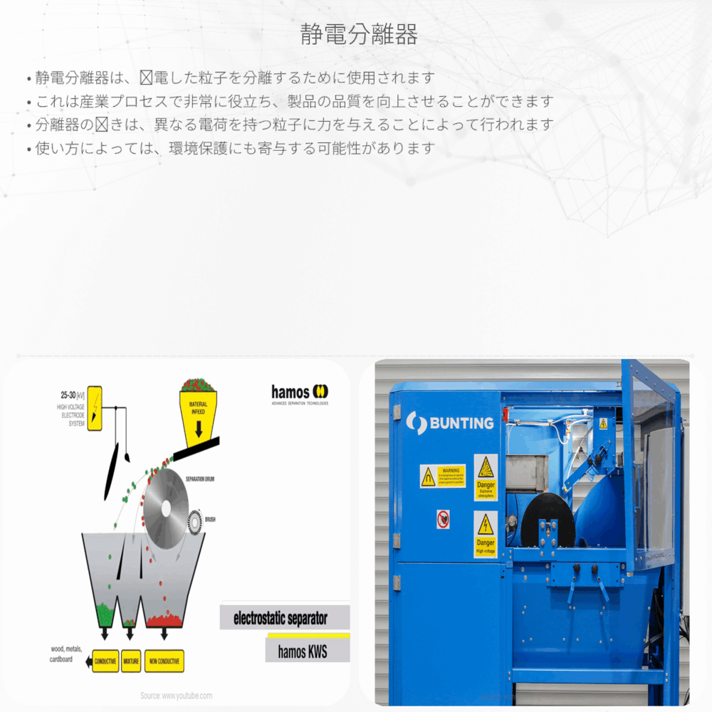静電分離器