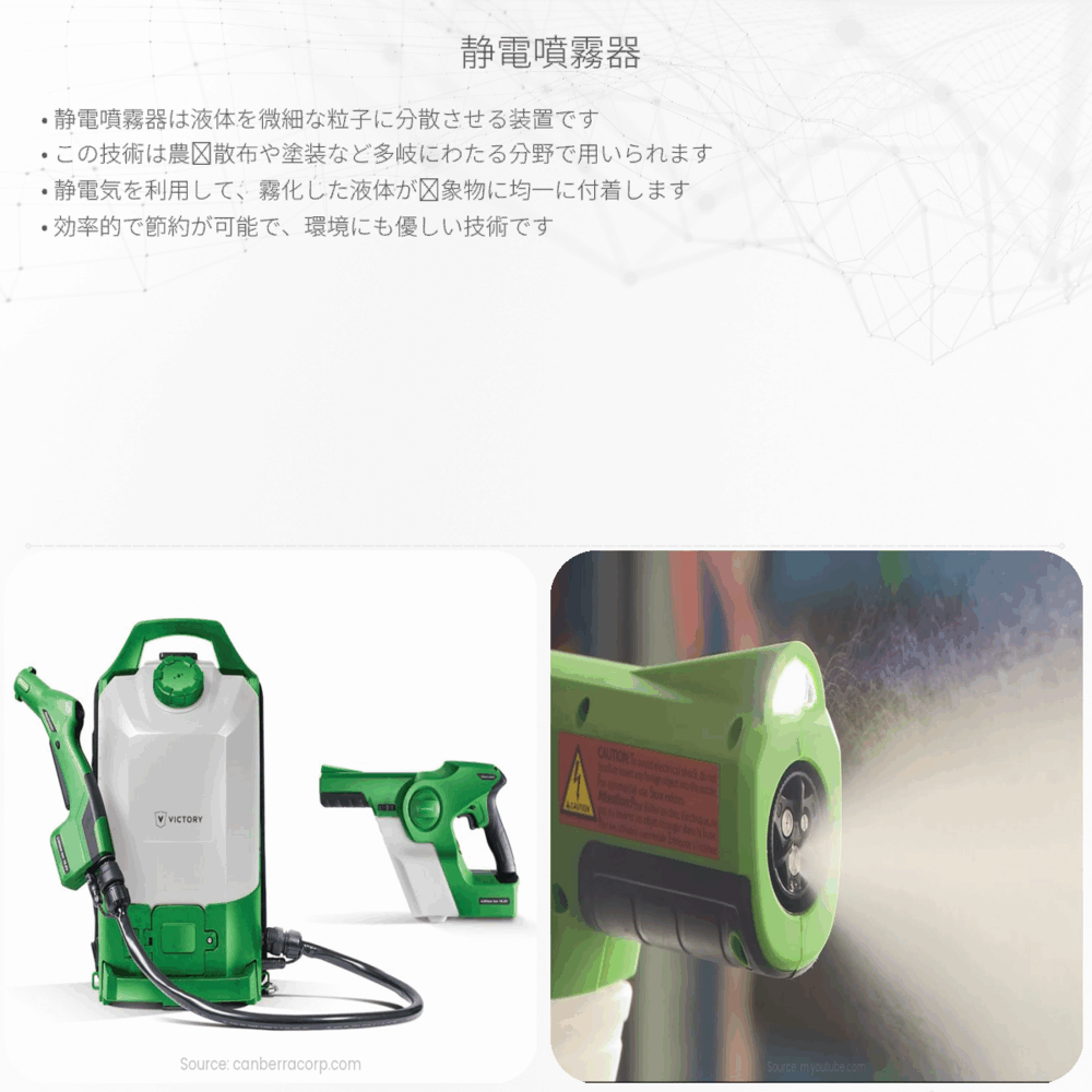 静電噴霧器