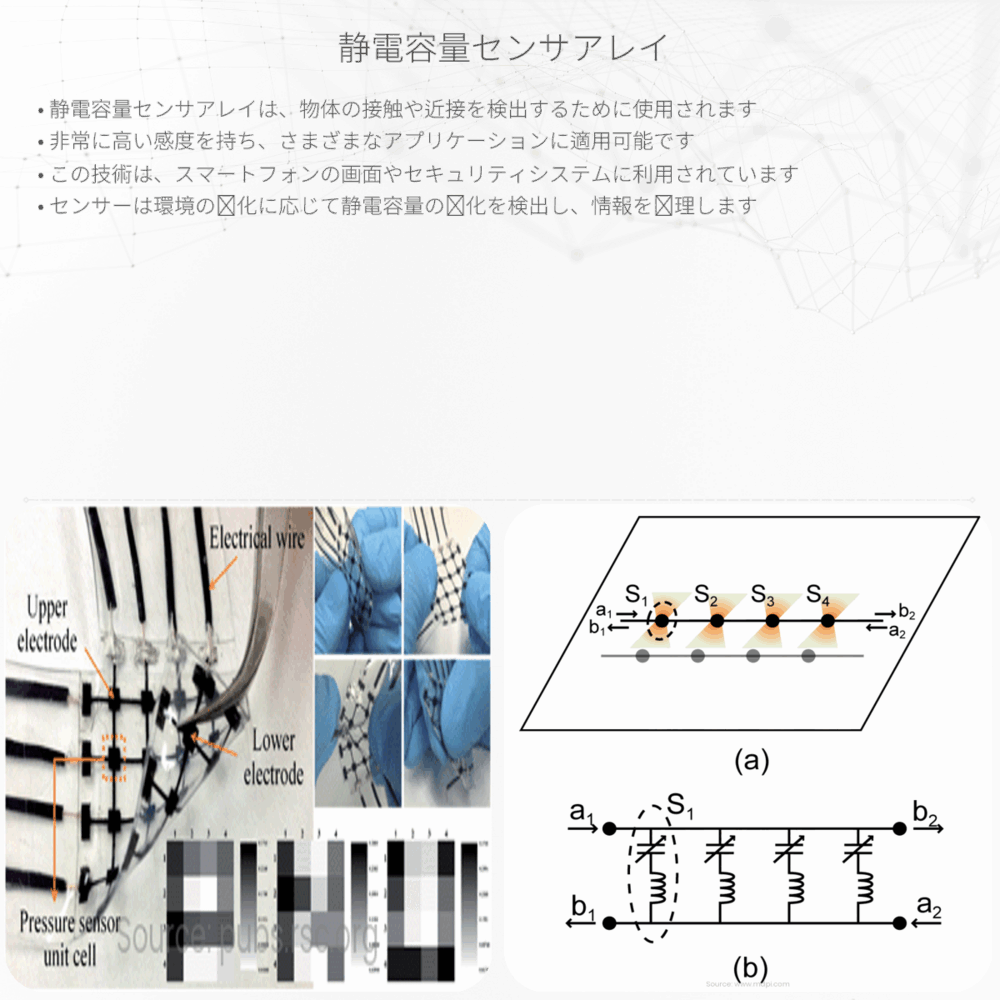 静電容量センサアレイ