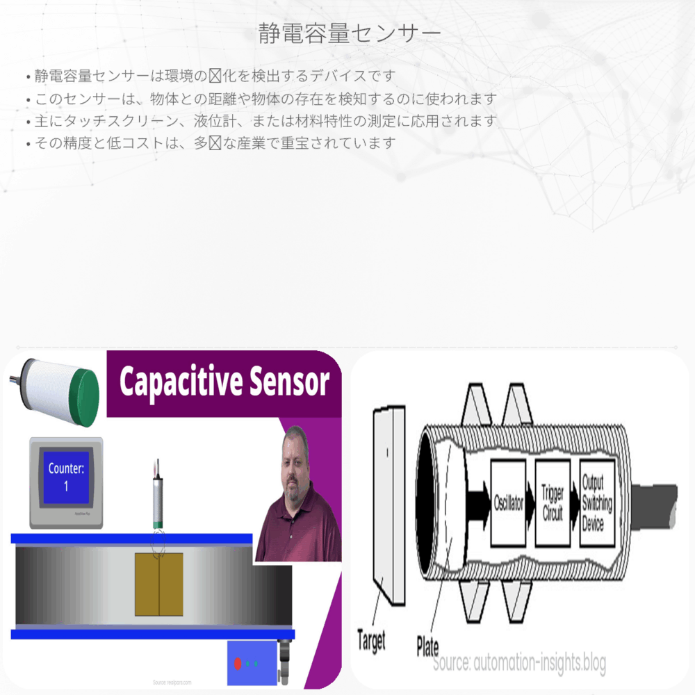 静電容量センサー